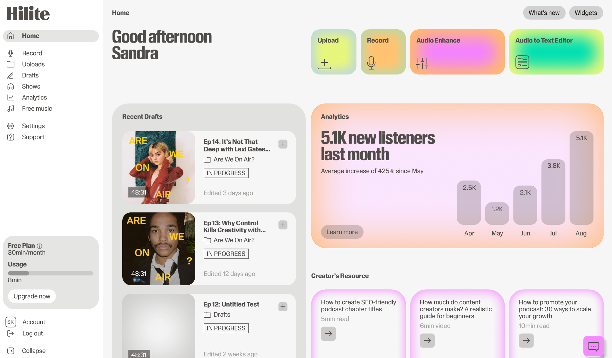 Multi-platform publishing